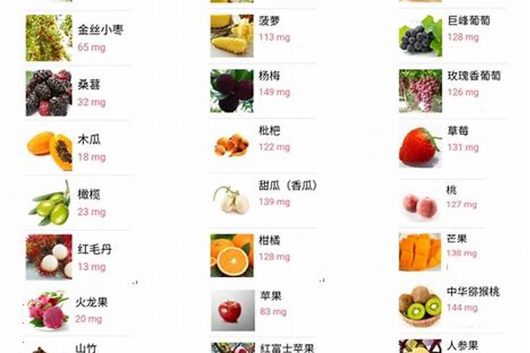 芒果修剪好以后施什么肥料好