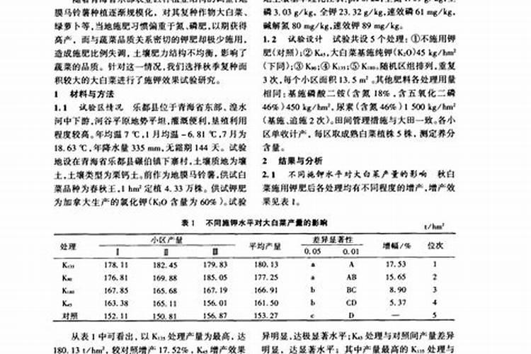 化肥会挥发吗？