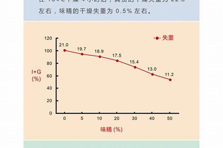 假肥料随处可见,农民买肥料,怎样辨真假