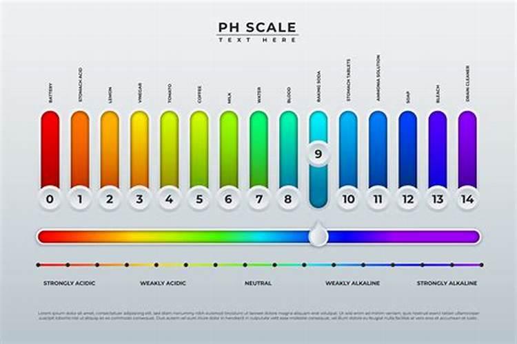 水溶肥ph值是多少合适