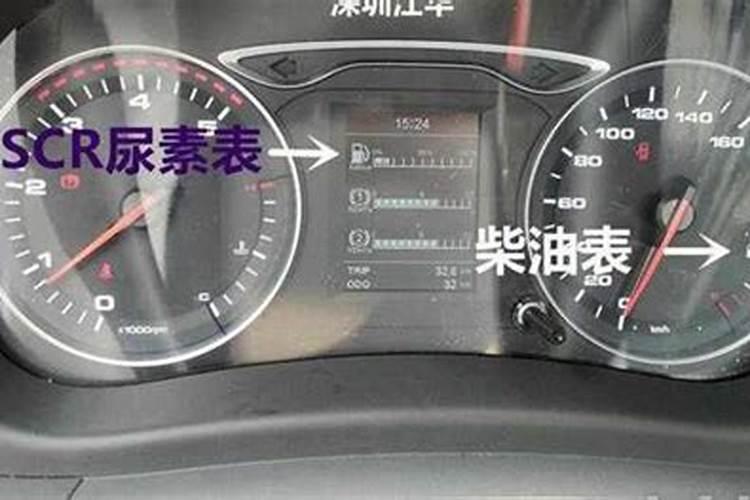 玉米单用尿素一种肥料,是会增产还是减产？