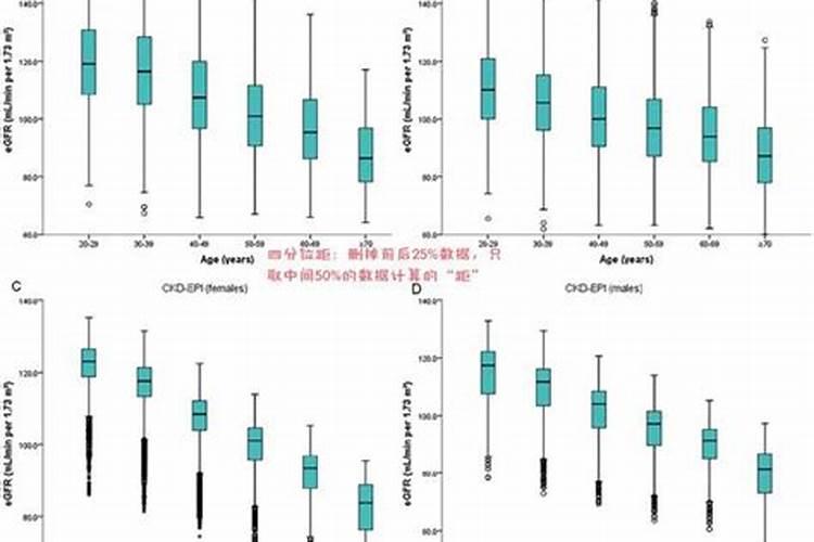 肥料中有机肥、无机肥、还有菌肥都有哪些区别