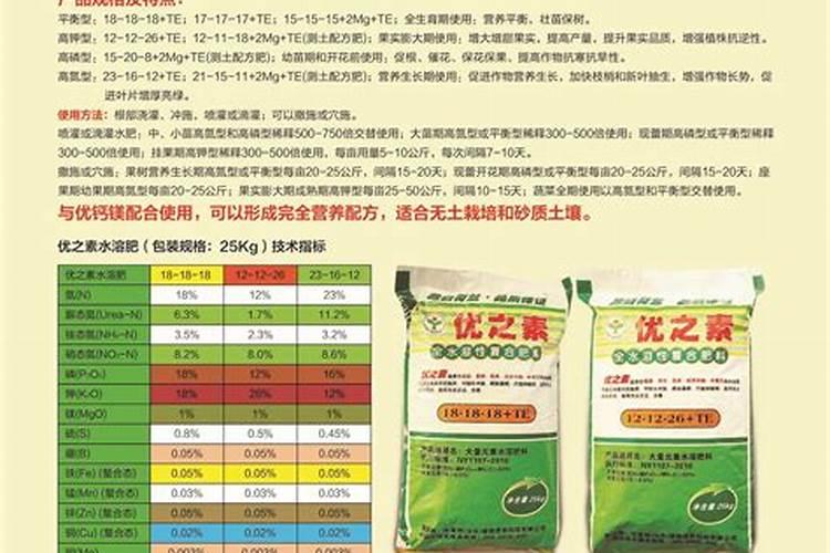 大量元素肥料 和微量元素肥料 有什么区别