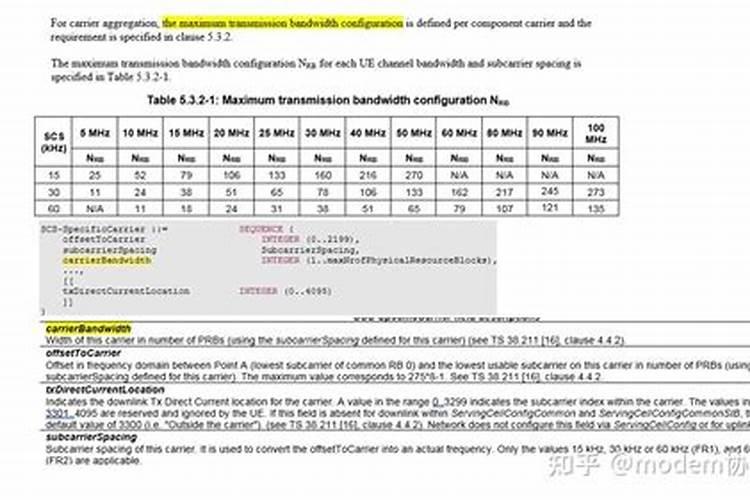如何识别真假化肥