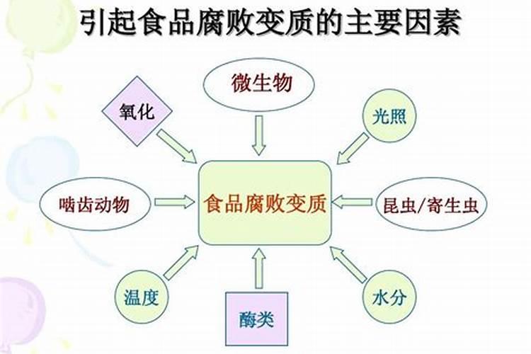 氧化钙是什么意思