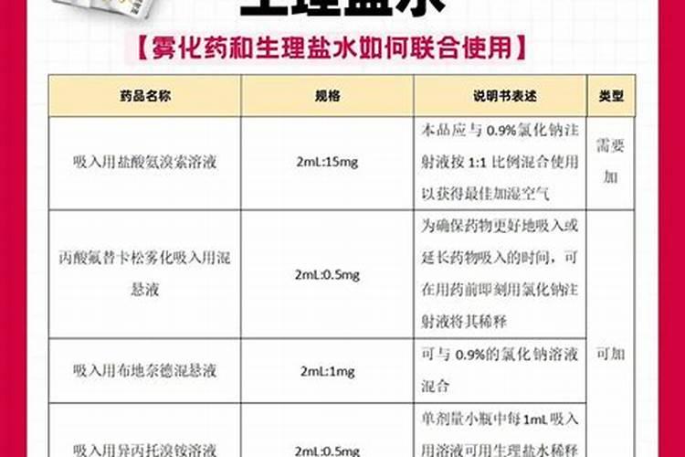 树木被盐水浇后会不会死亡呢？