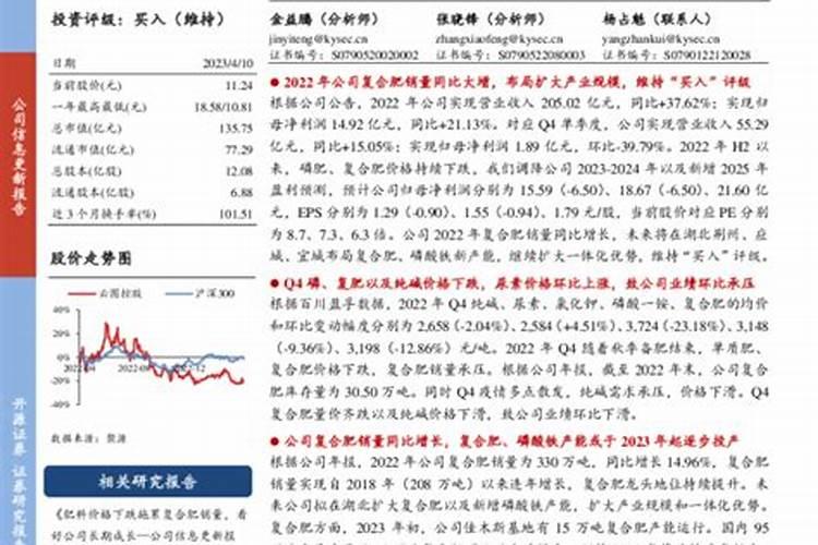 六国化工公司简介？