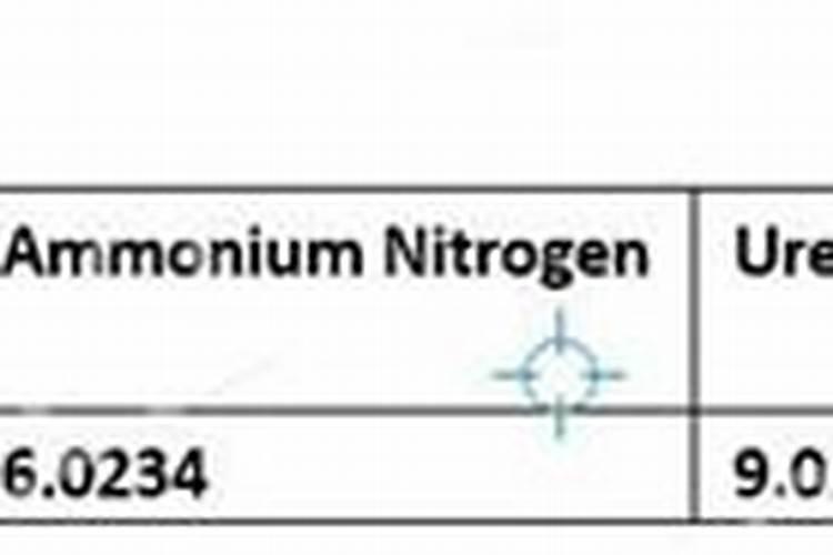 水溶肥使用技巧