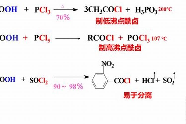 自制水溶肥配方比例