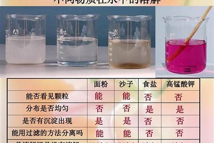 钾肥都是什么色什么体什么溶于水