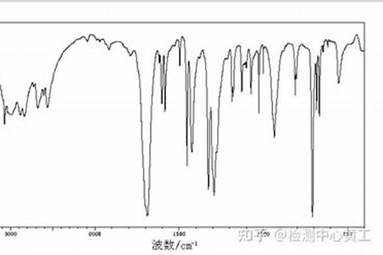 碧先达氨基酸水溶肥的效果