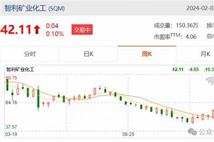 水溶肥施用后多久见效 水溶肥施完三小时后下雨有效吗