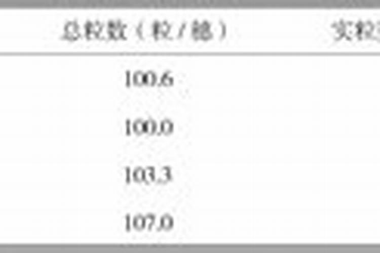 一亩地用多少硼肥 如何正确施硼肥