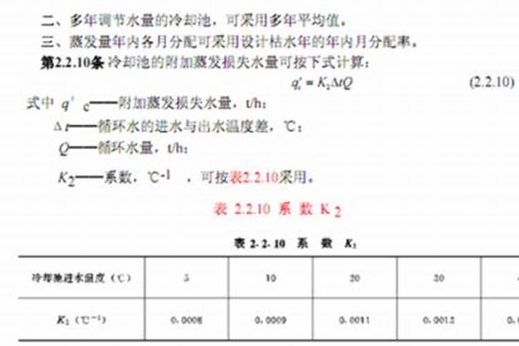 氮肥损失途径有哪些？