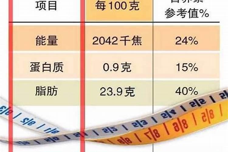 砂糖橘树几月开花？砂糖橘树的盛花期是在什么时候？