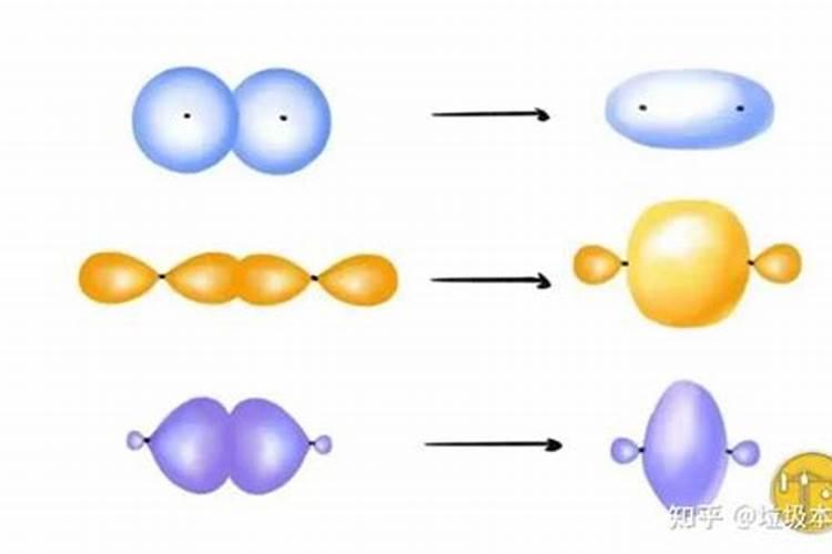 哪些元素是大量元素？