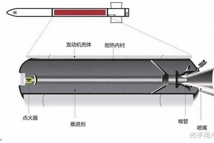 叶面肥厂家哪个做的最好？