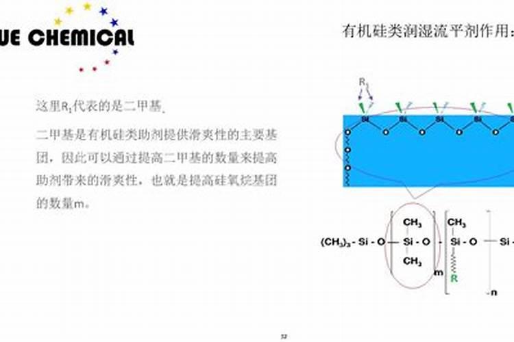 如何正确使用磷酸二氢钾