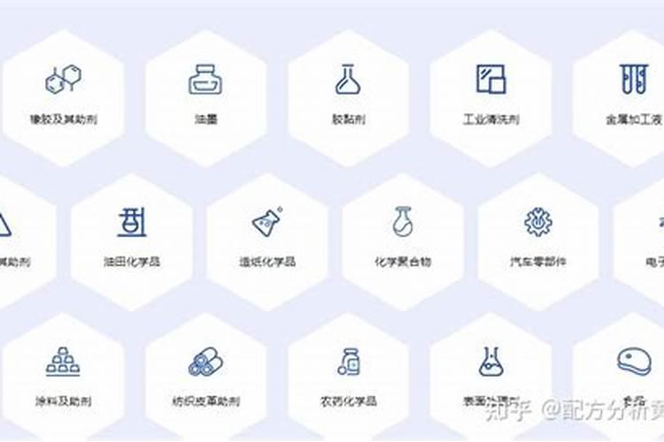 中国化肥前二十名