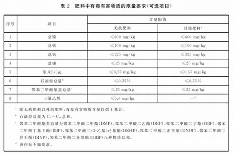 盐湖钾肥盐湖集团合并调整第三方阵营