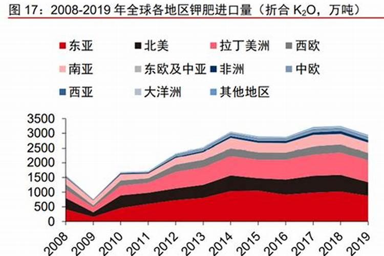 浙江的矿产以什么为主
