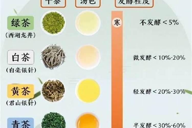 花生后期喷什么叶面肥最好