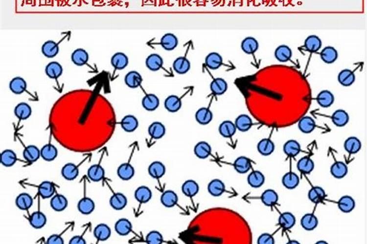 鱼蛋白喷施一次多少毫升