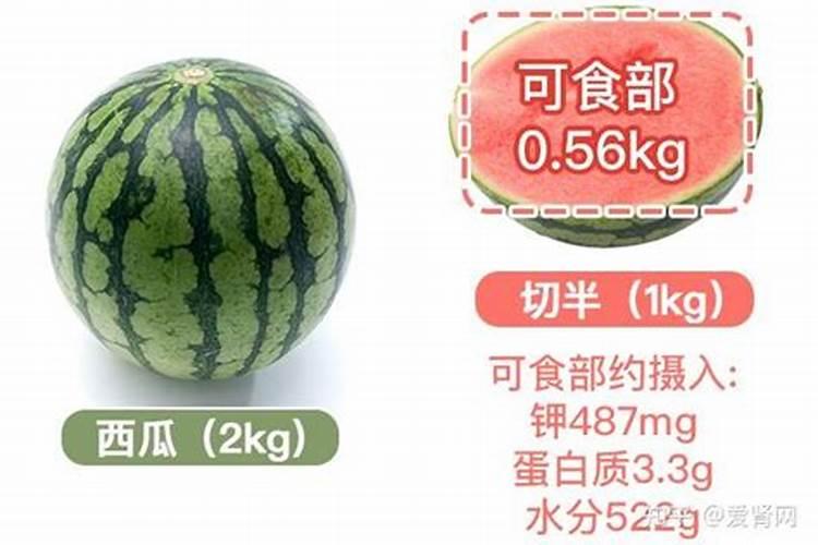 京玛买的西瓜不甜