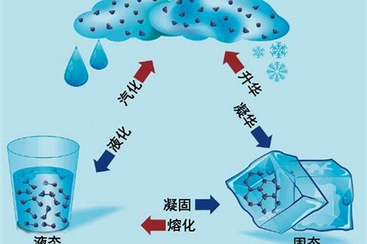 生产液态水溶肥有污染吗