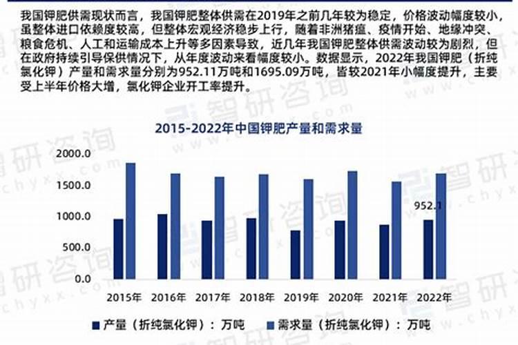 黄金产业链上市公司名单
