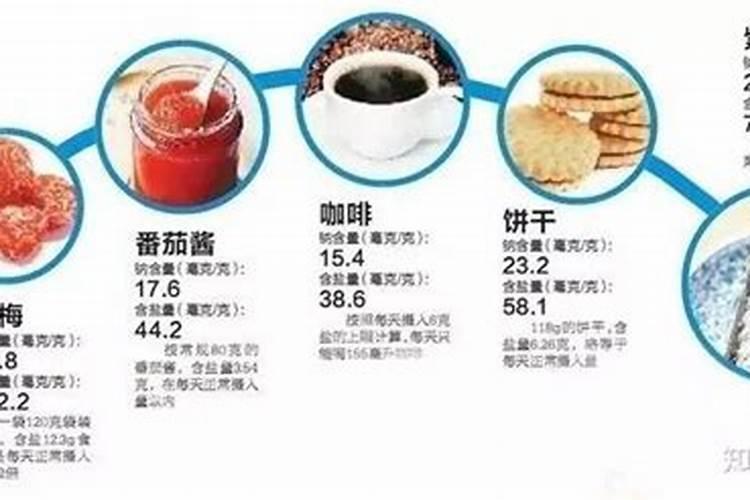 一棵柑橘树要多钾肥吗