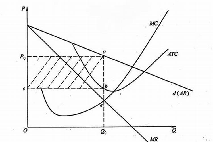 ...试分析中国产品遇阻"绿色贸易壁垒"的原因,并提出相应对策及建议...