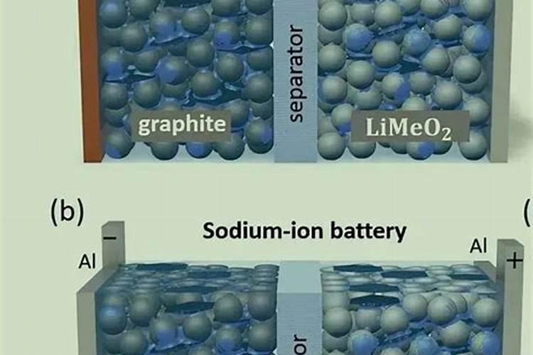大量元素和微量元素有哪些