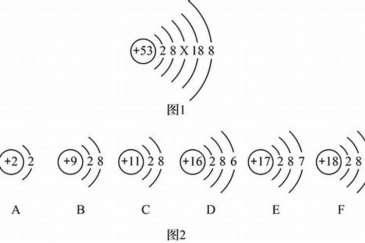 大量元素和微量元素有哪些