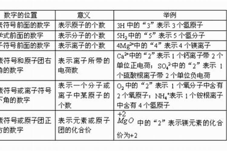 西瓜膨果期连续冲施鱼蛋可以吗？