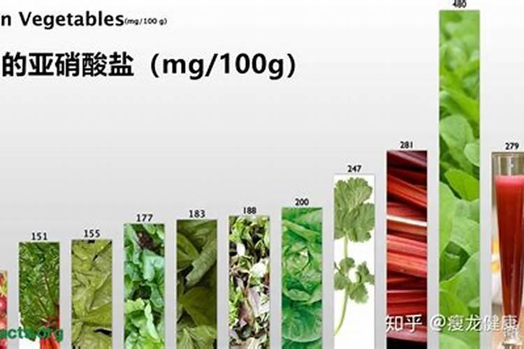大姜生根产品可以和大量水溶一起冲吗