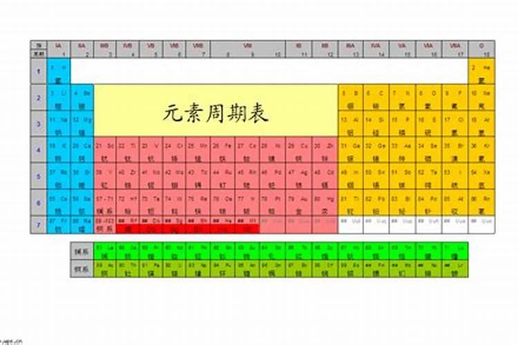 苦瓜在结果时上尿素怎么上