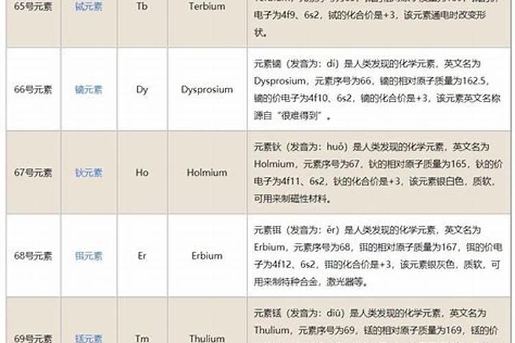 用什么肥料会使西红柿棵子壮起来