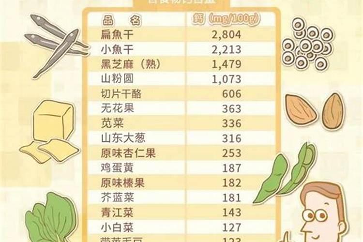 生活中被丢弃的竟是绝佳种菜肥料,快来看5种生活废料怎样用来种菜百度...