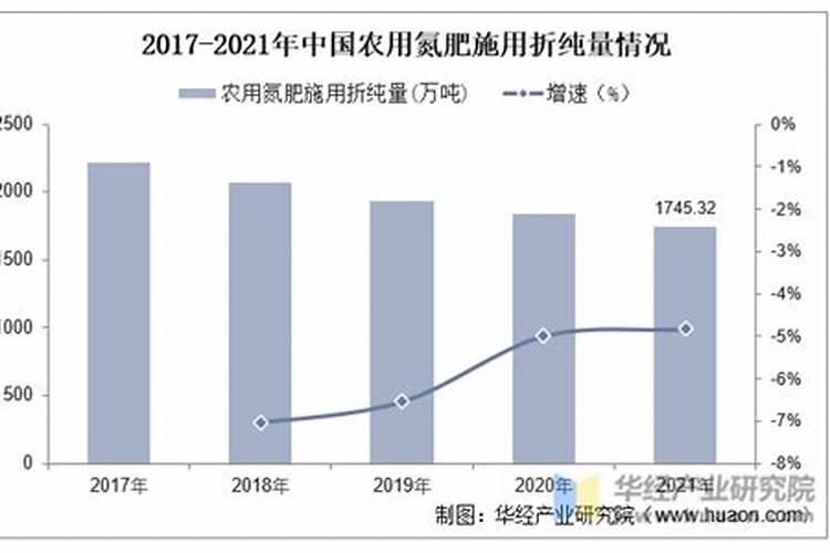 锌肥在玉米上怎样使用
