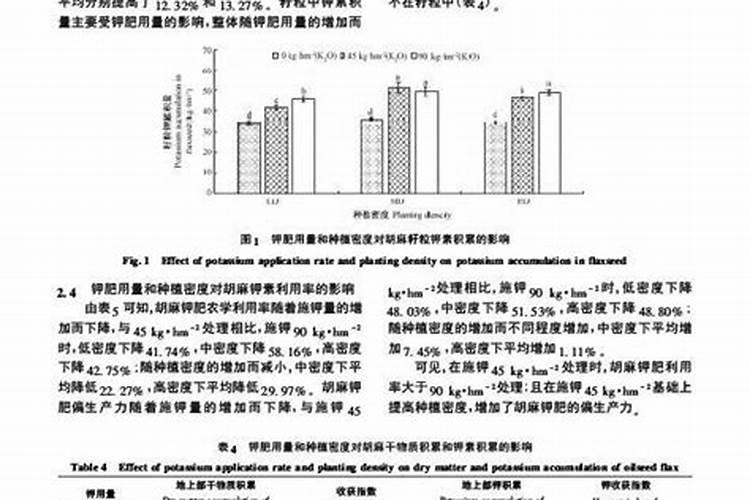 钾肥的密度是多少