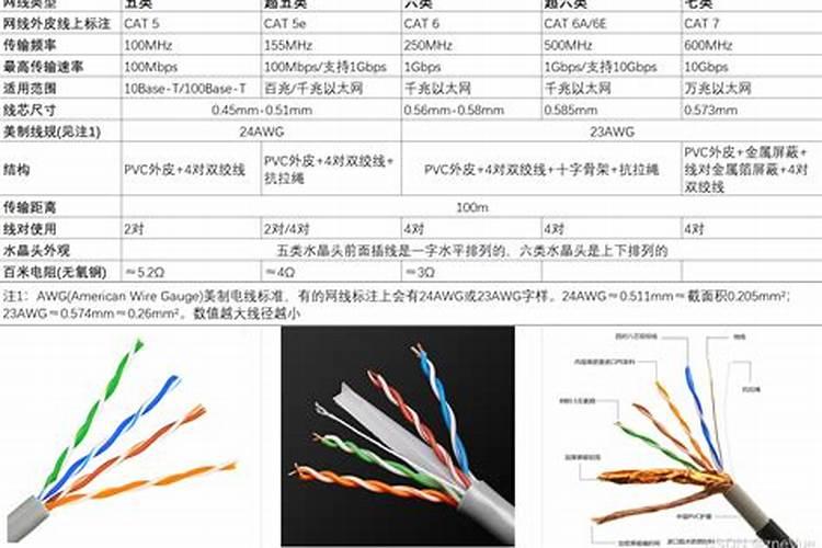 大量元素水溶肥料和复合肥的区别