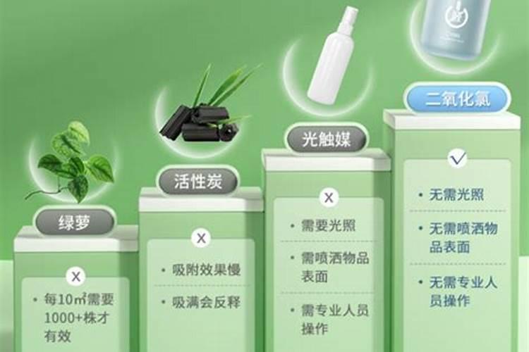 沃柑控梢用钾肥过多有什么后果？