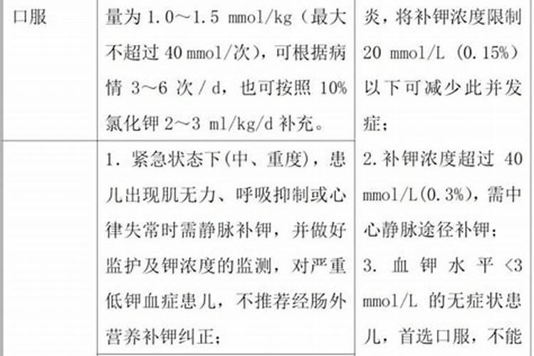 儿童补钙哪个效果最好？儿童补钙吃哪个牌子的比较好？