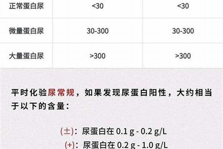 微量元素磷高怎么回事