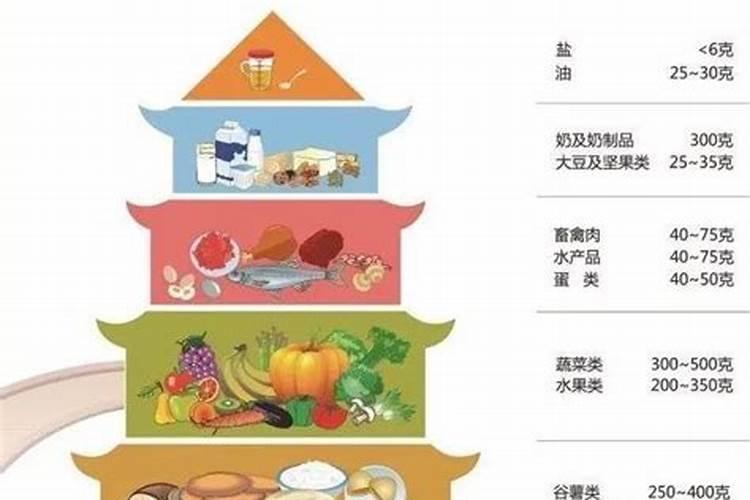 三角梅叶片枯黄是怎么回事 如何改善