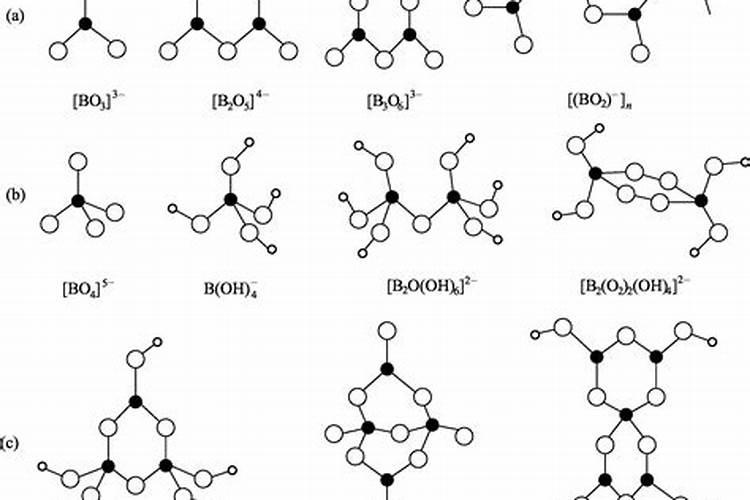 促进坐果的肥料有哪些