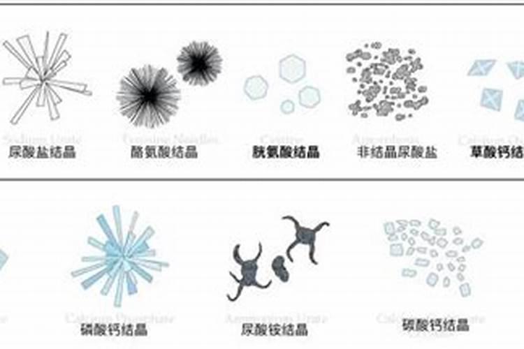 配制蔬菜无土栽培营养液可供选择的钙肥有哪些？有什么特性？