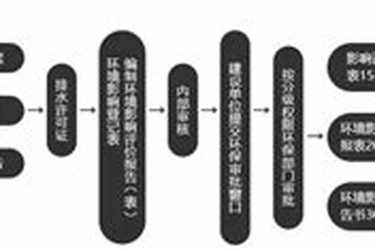 桂花施什么肥料？