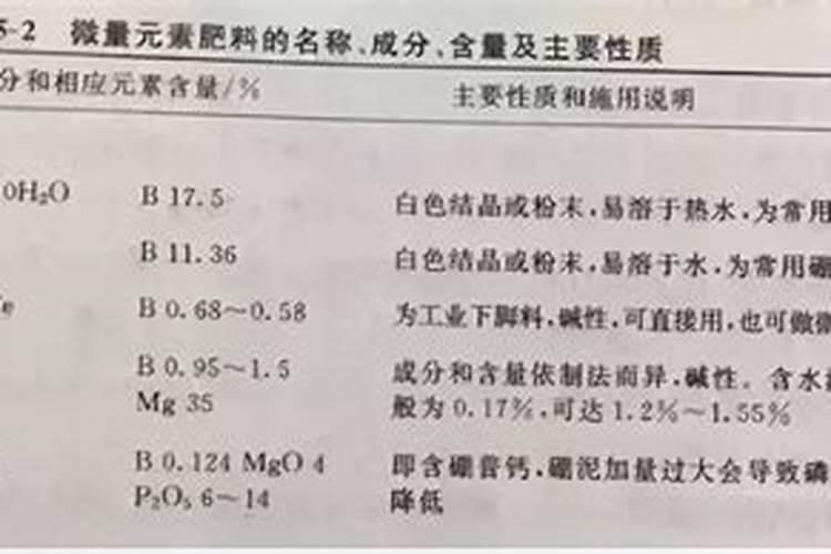 叶面肥在玉米多高的时候喷好？10多厘米高时可以喷吗？